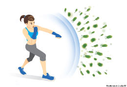 Gesunde Frauen solar22 CR